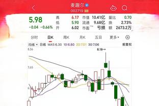 WhoScored欧联小组赛最佳阵：药厂、红军各两人，普劳斯在列